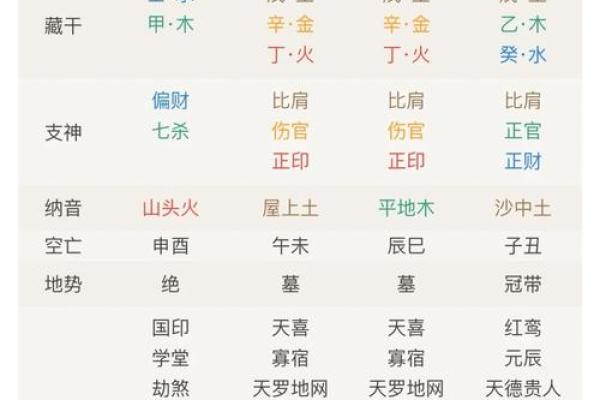 青龙命格的神秘与智慧:揭开命理学的面纱 青龙命格的神秘与智慧:揭开命理学的面纱