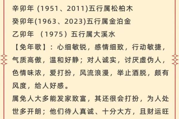 属虎的命理解析:金木水火五行如何影响你的性格与命运 属虎的命理解析:金木水火五行如何影响你的性格与命运
