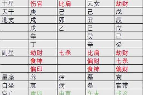 根据什么命最旺,壁上土命的运势分析与提升方法 根据什么命最旺,壁上土命的运势分析与提升方法