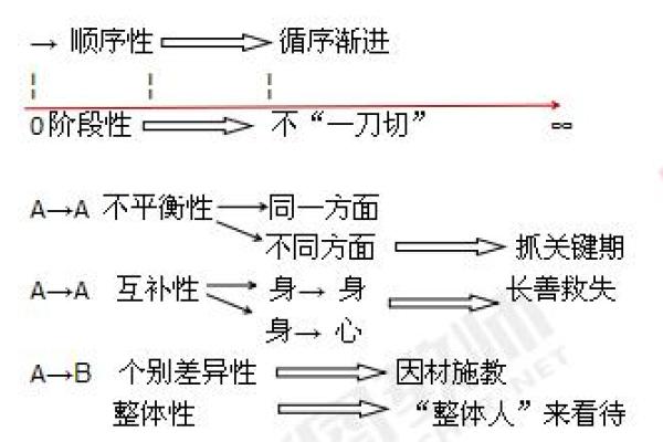 缺木五行命理解析：生命中的不平衡与平衡之道