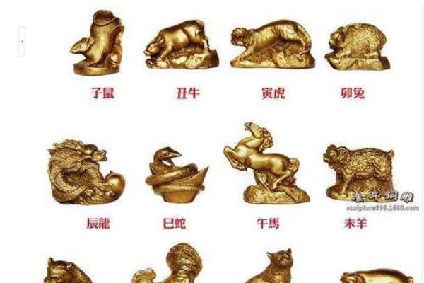 三庚命理与生肖:解密命理中的生肖之谜 三庚命理与生肖:解密命理中的生肖之谜
