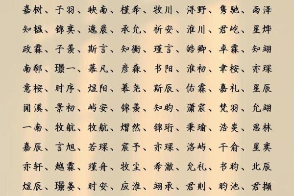 如何为属猪水命的宝宝起个响亮好听的名字? 如何为属猪水命的宝宝起个响亮好听的名字?