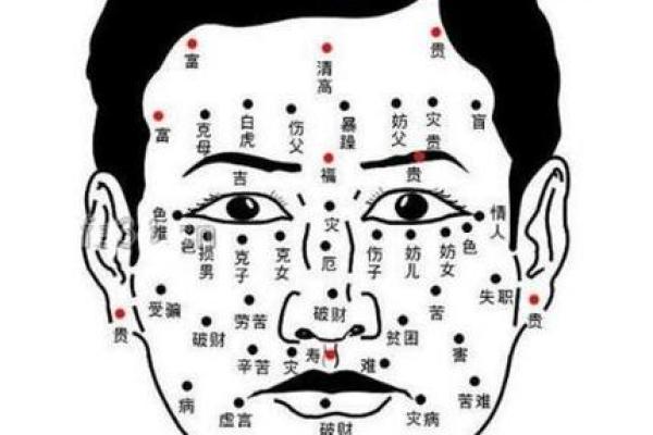 女人左嘴下面有痣的命运分析，解读生活的隐秘符号