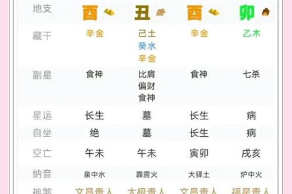 三月初九出生，五行属什么命？揭示命理奥秘！