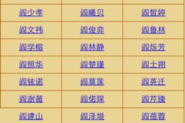 属虎二月十八出生的命格解析：你是否掌握了自己的命运？