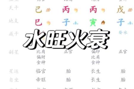 缺木缺火之命，如何逆境中寻求平衡与机遇？