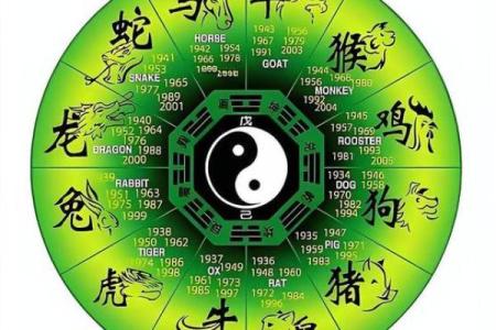 三庚命理与生肖：解密命理中的生肖之谜