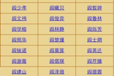 属虎二月十八出生的命格解析：你是否掌握了自己的命运？