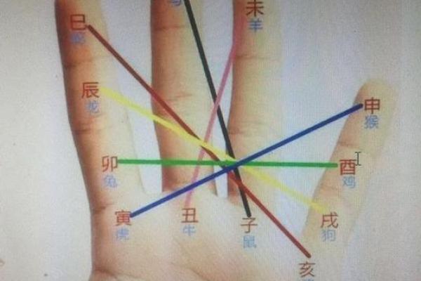 男命带桃花水多,如何解读这种命理特征? 男命带桃花水多,如何解读这种命理特征?