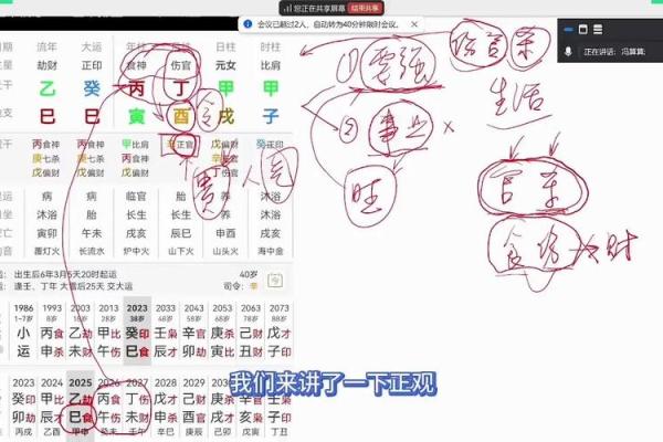 偏官对女命的独特影响与解读