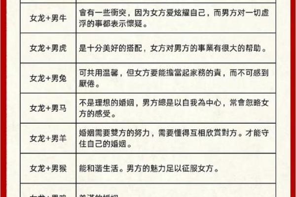 石榴木命与八字命理:如何选择适合的命格搭配? 石榴木命与八字命理:如何选择适合的命格搭配?