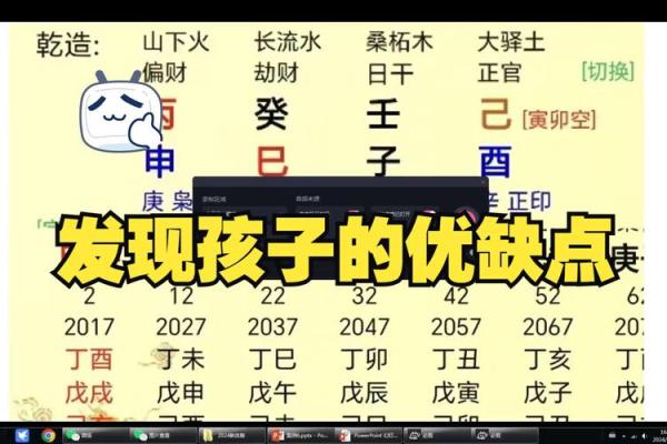 如何通过八字揭秘孩子的命运与未来 如何通过八字揭秘孩子的命运与未来