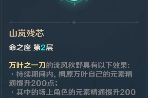 解锁原神万叶命坐：你需要准备的材料全攻略！