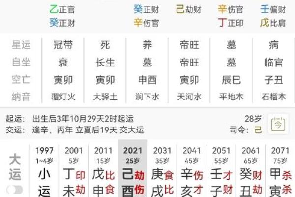 什么时辰八字最有钱命?揭开财富的神秘面纱! 什么时辰八字最有钱命?揭开财富的神秘面纱!
