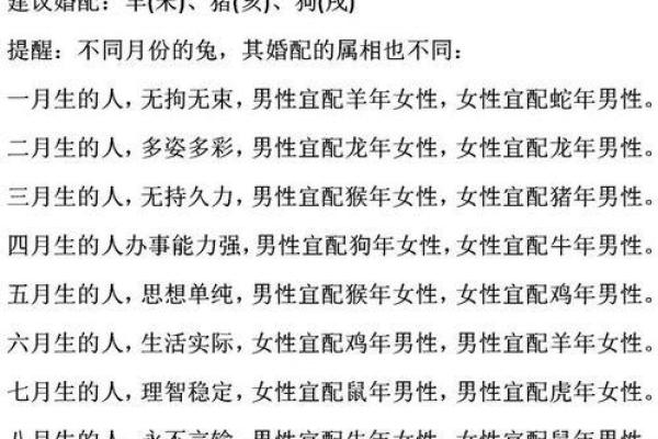 属大龙男命与女命的最佳配对解析:爱情与命理的完美结合 属大龙男命与女命的最佳配对解析:爱情与命理的完美结合