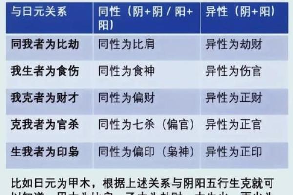 农历八月的八字命格解析：如何利用命理提升人生运势