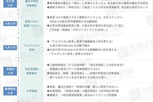 揭秘网红命格：如何判断你是否具有成为网红的潜质