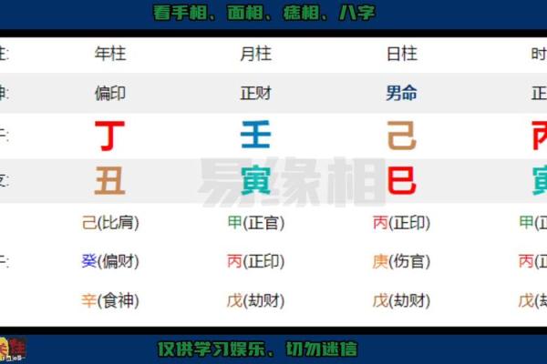 命局金水相逢：解析命理中的玄机与机遇