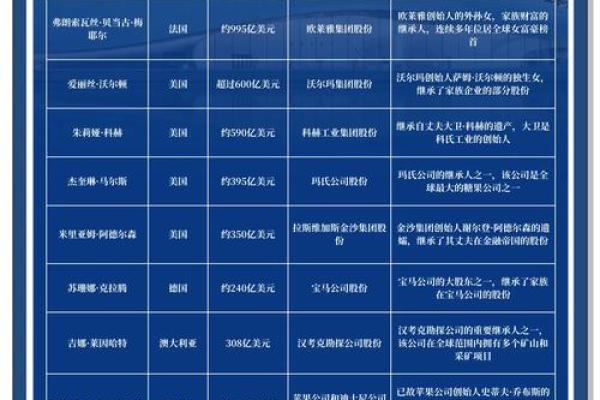 女命财印分析：揭示不同类型女性的财富与命运