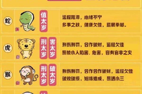 如何通过朱雀命找到人生的方向与幸福 如何通过朱雀命找到人生的方向与幸福