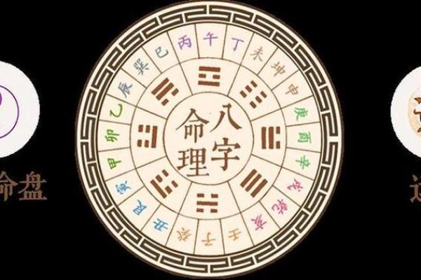 揭开八字的神秘面纱:探寻命局的深层奥义与运势启示 揭开八字的神秘面纱:探寻命局的深层奥义与运势启示