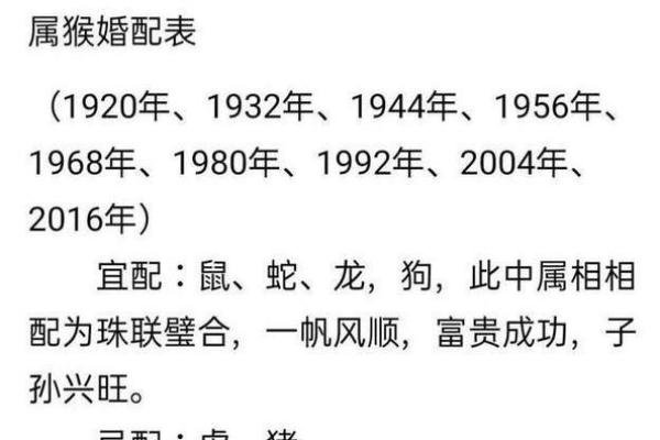 属猴一月出生人的命格解析:聪慧与机遇的结合 属猴一月出生人的命格解析:聪慧与机遇的结合