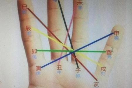 男命带桃花水多，如何解读这种命理特征？