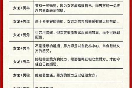 石榴木命与八字命理：如何选择适合的命格搭配？