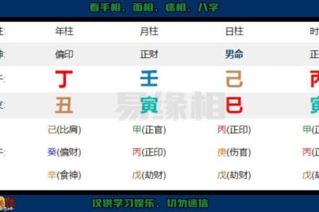 命局金水相逢：解析命理中的玄机与机遇