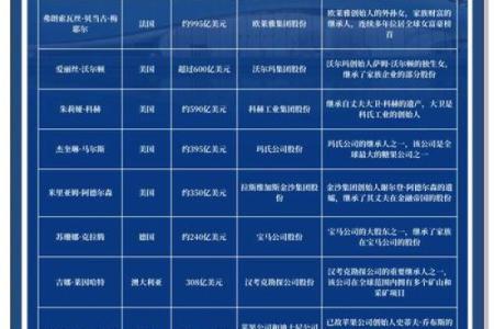 女命财印分析：揭示不同类型女性的财富与命运