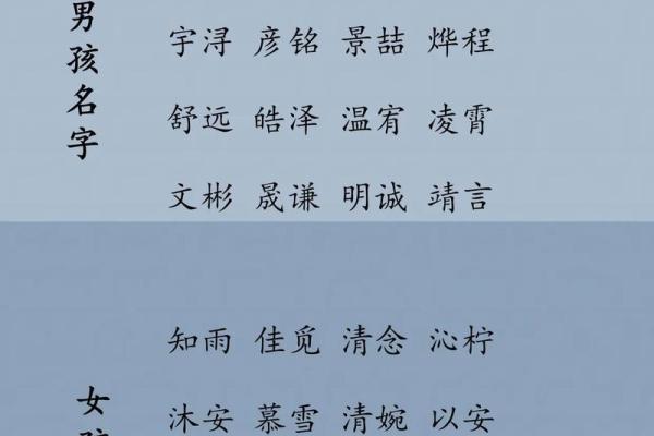 牛年男宝宝的命运解析：如何为孩子选择最佳名字与未来方向