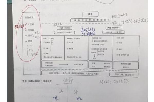 巧命的深意与人生哲学:如何在命运中寻求智慧与平衡 巧命的深意与人生哲学:如何在命运中寻求智慧与平衡