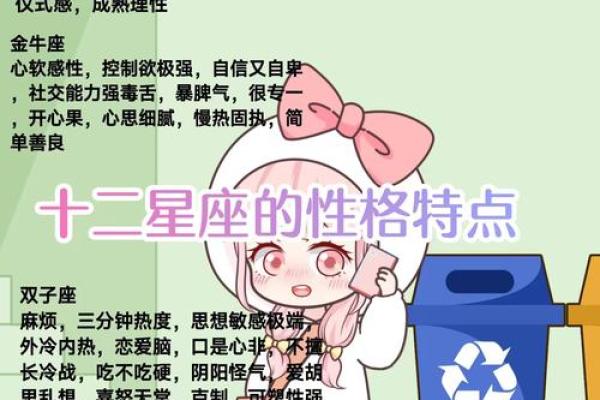 各星座的命运解析:你的星座决定了你的人生轨迹吗? 各星座的命运解析:你的星座决定了你的人生轨迹吗?