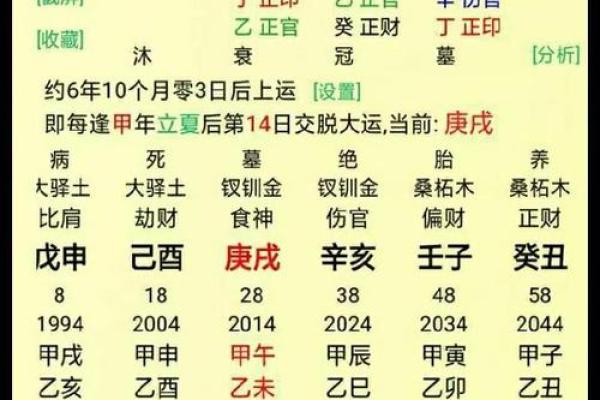 女命辰巳空解析:如何看待命理的深层意义与人生指导 女命辰巳空解析:如何看待命理的深层意义与人生指导