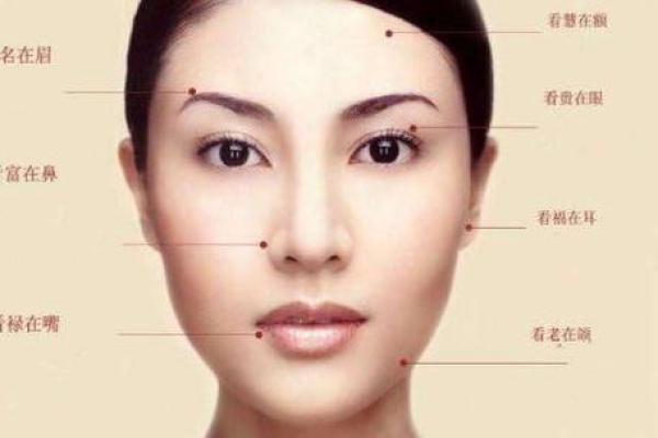 揭秘：从面相看女人富贵命的秘密