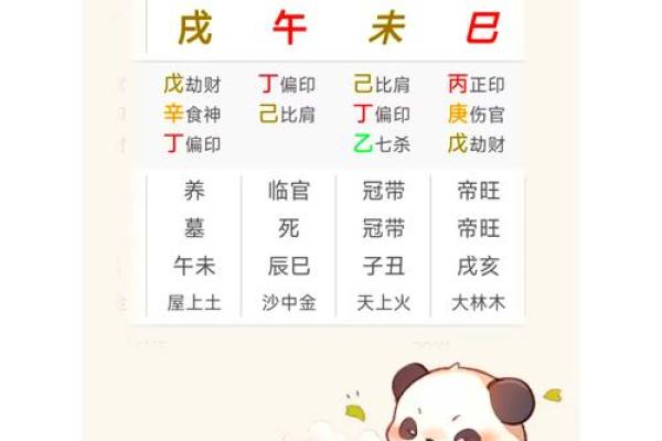 如何通过八字算命了解自己的命格与人生方向