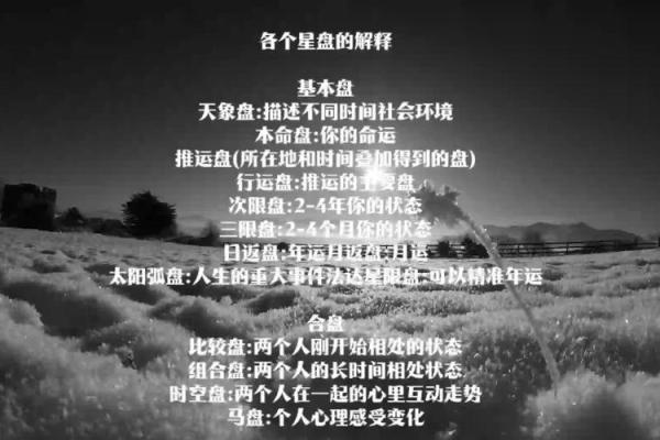 揭秘生日尾数为7的命运:他们的性格与人生轨迹分析 揭秘生日尾数为7的命运:他们的性格与人生轨迹分析