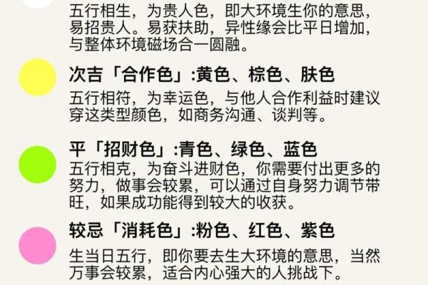 揭开命运的面纱：寅申巳亥日柱下的命理智慧