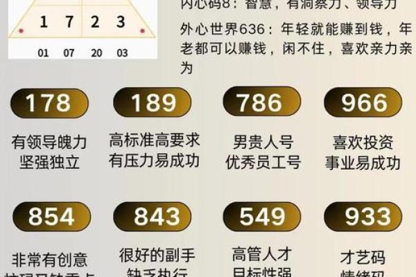 男命八宫命理解析：揭示人生的神秘密码