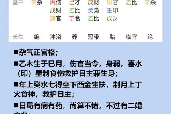 了解命理：哪些命格的人更适合成为命理师？