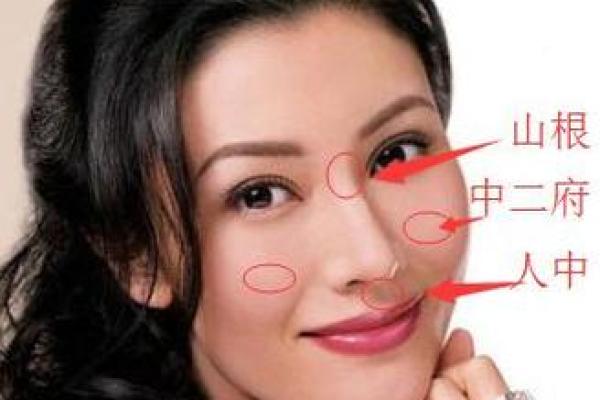 揭开女西四命的神秘面纱：命理与人生的深刻联系