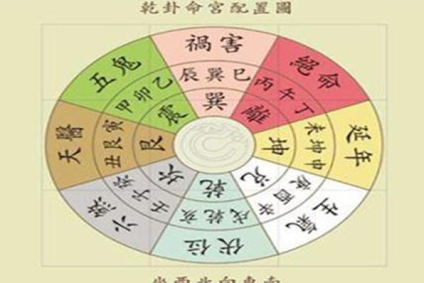 揭开女西四命的神秘面纱：命理与人生的深刻联系