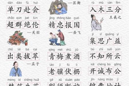 解密命名：那些与命运息息相关的成语大全