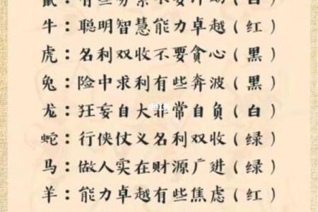 揭秘“惜你若命”的生肖背后故事，了解你的命运!