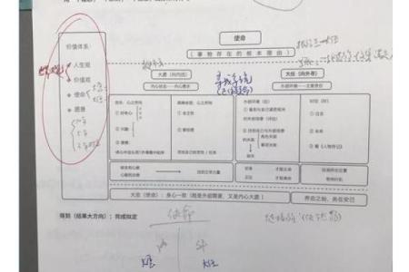 巧命的深意与人生哲学：如何在命运中寻求智慧与平衡