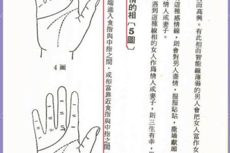 根据手相的不同，解读你的人生命运与性格特征