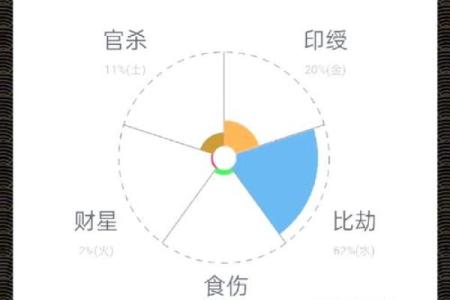牛年木命生财之道：揭示财富与命理的奥秘