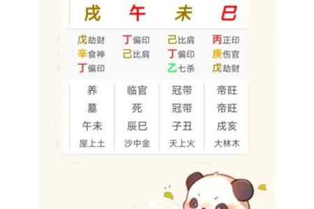 如何通过八字算命了解自己的命格与人生方向