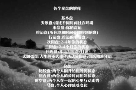 揭秘生日尾数为7的命运：他们的性格与人生轨迹分析