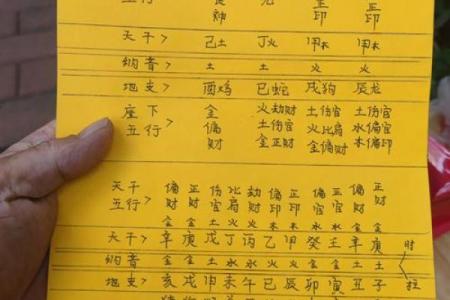 如何算五行属什么命，探寻命理的奥秘与智慧